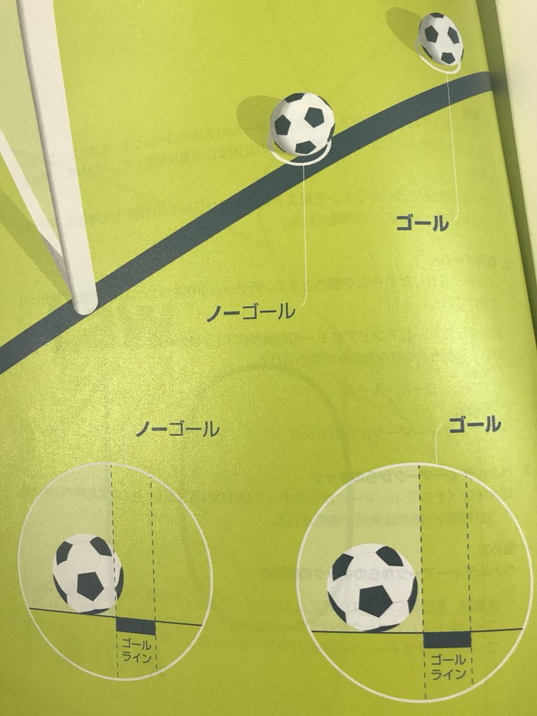 保護者のための 2分で分かるサッカーのルール ボールが出た 出てない ゴールは決まったか レアッシ福岡フットボールクラブ