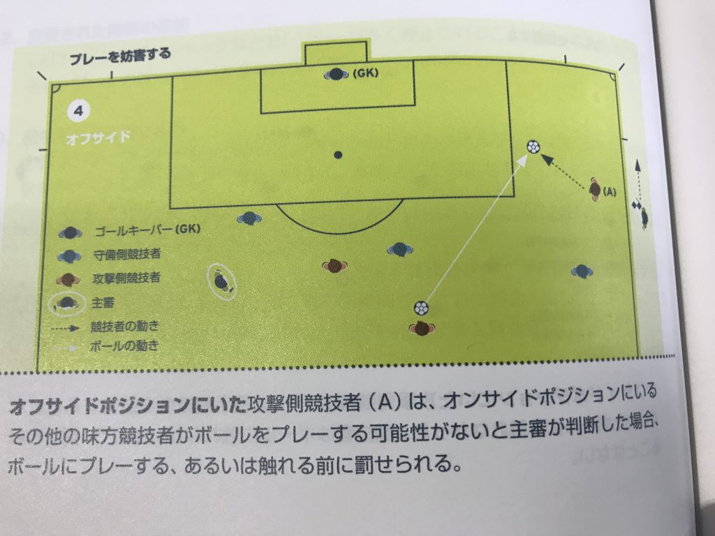 最新 サッカー アドバンテージ オフサイド サッカー アドバンテージ オフサイド