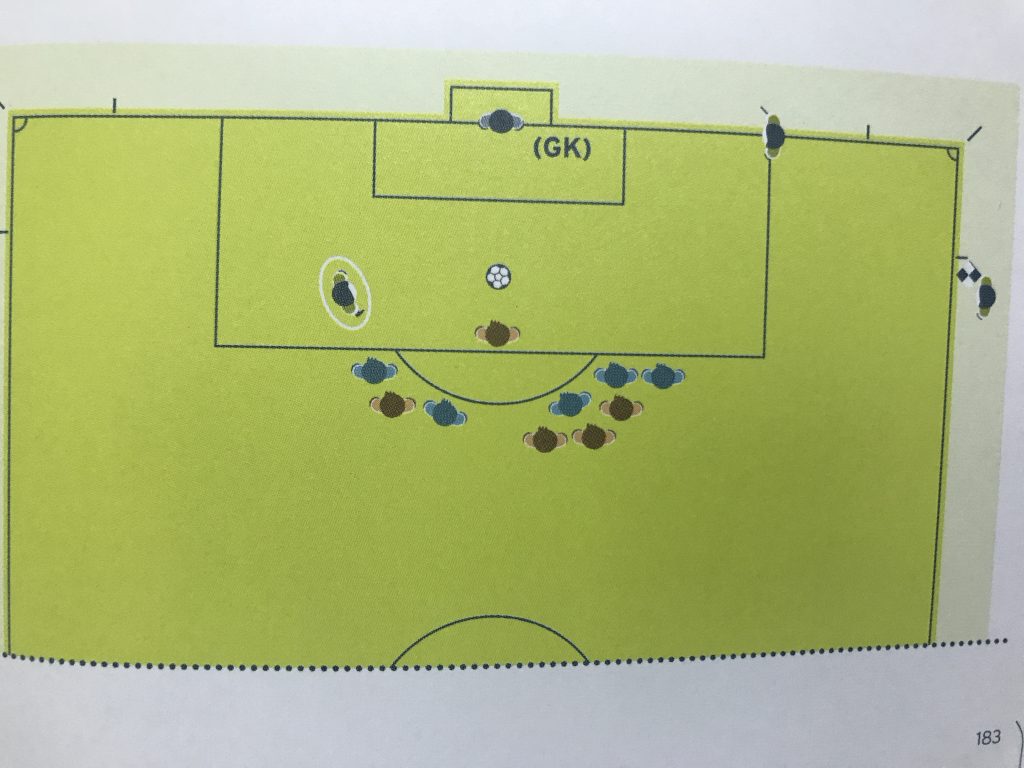 保護者のための 2分でわかるサッカーのルール ペナルティーキック編 レアッシ福岡fc