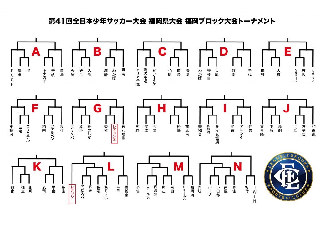 U 12 全日本少年サッカー大会 福岡ブロック大会結果 中央 県 大会組み合わせ決定 レアッシ福岡フットボールクラブ U 12 全日本少年サッカー大会 福岡ブロック大会結果 中央 県 大会組み合わせ決定 レアッシ福岡フットボールクラブ