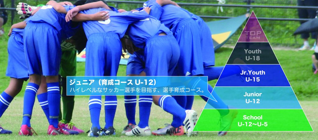 Junior 小学生 レアッシ福岡フットボールクラブ