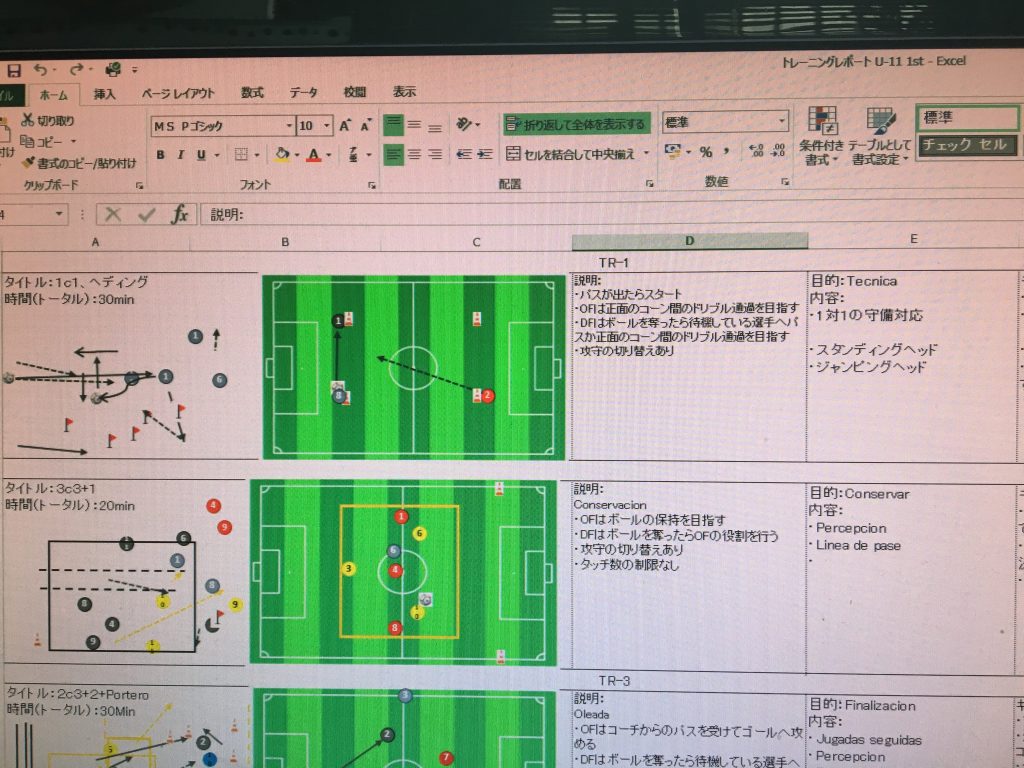 練習メニュー紹介 普段のtrから良い習慣を身につけるために レアッシ福岡フットボールクラブ