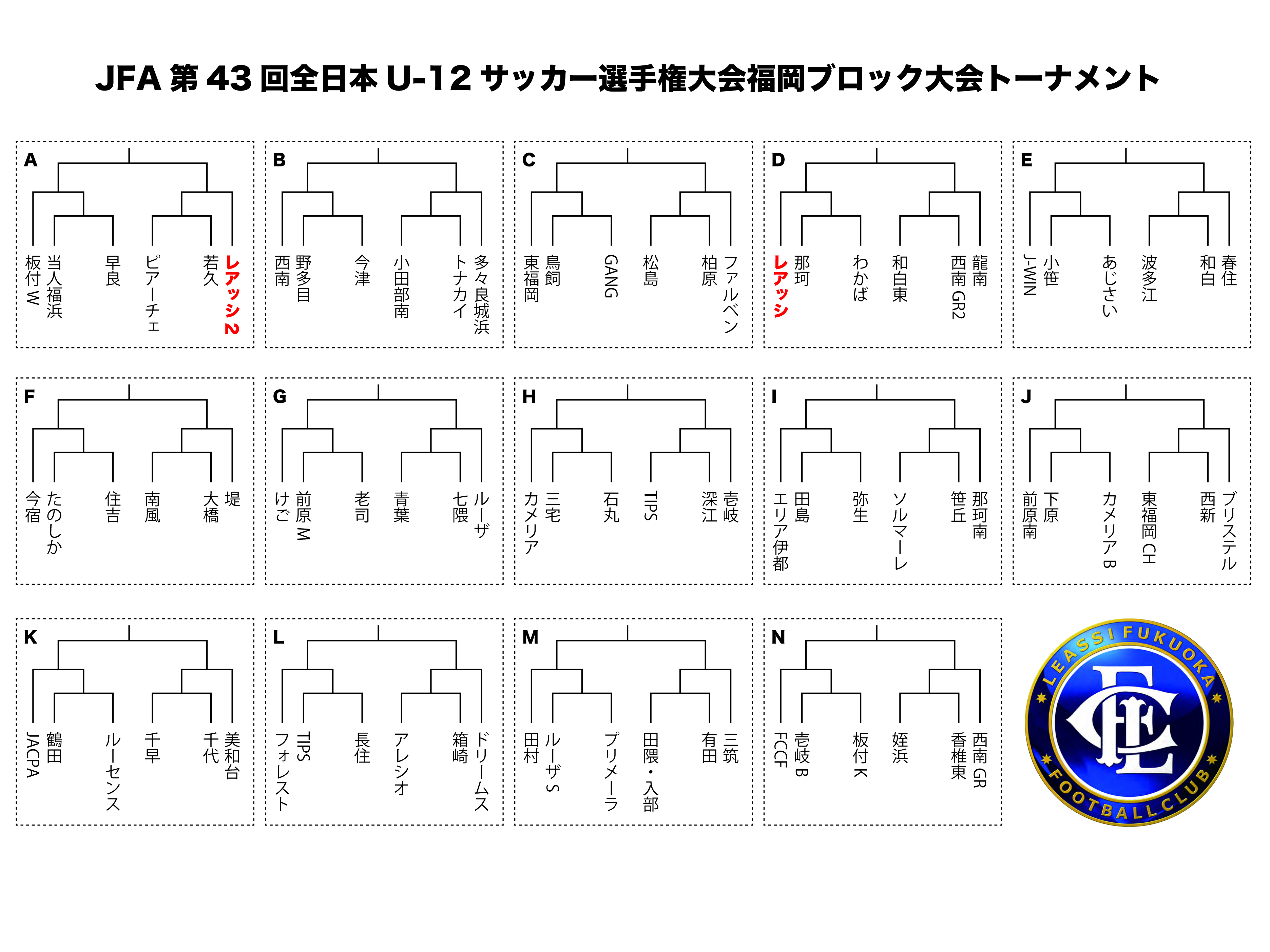全日本U-12サッカー選手権大会組合せ | レアッシ福岡FC