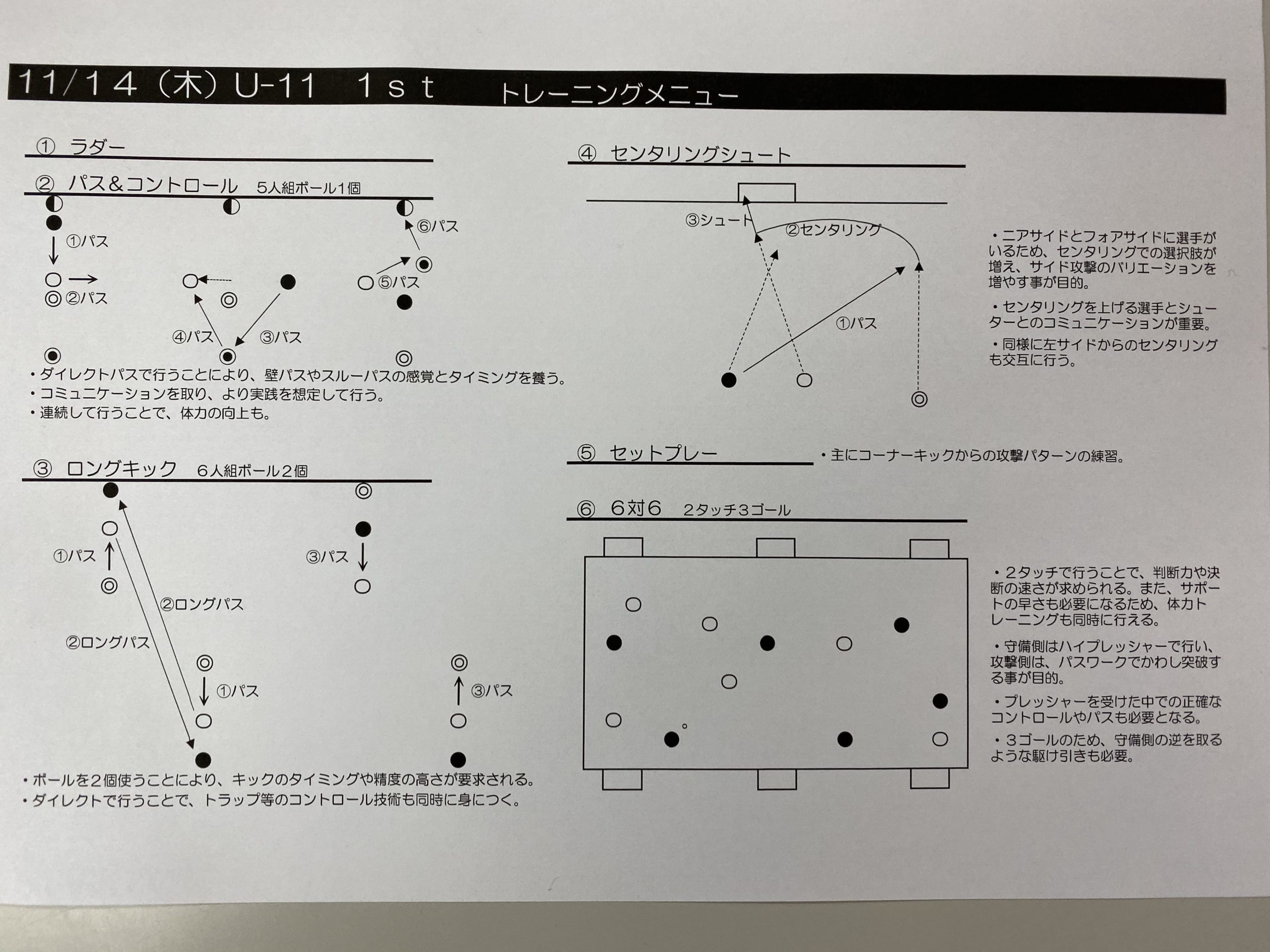 きょうの練習メニュー112 Mvp 11 14木 レアッシ福岡フットボールクラブ