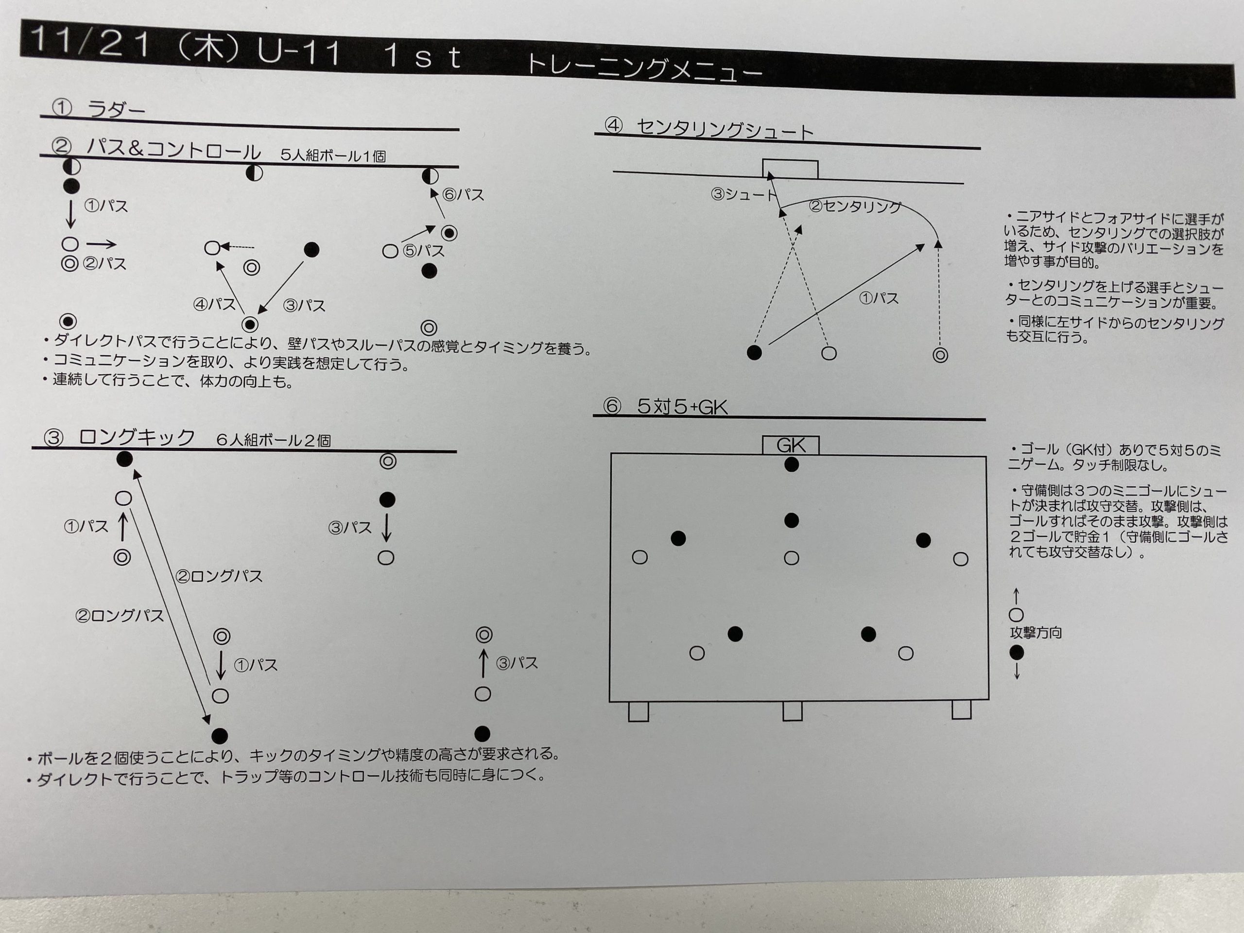 ほとんどのダウンロード ラダートレーニング メニュー 図 人気の画像をダウンロードする