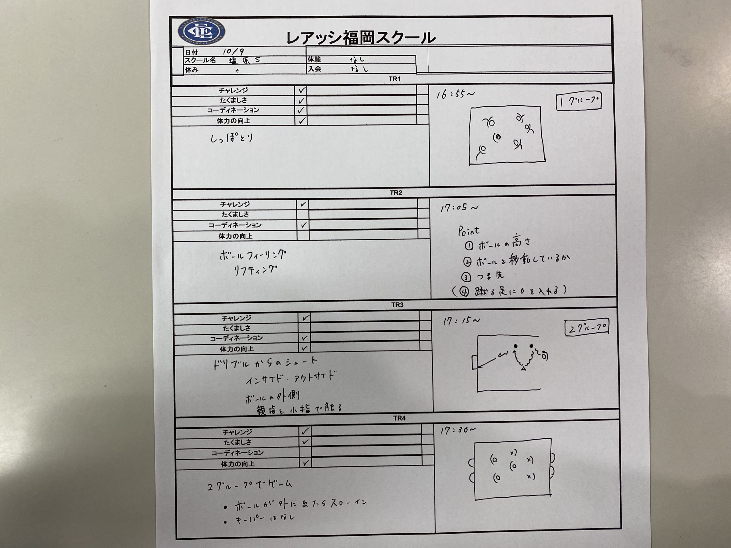 レアッシ福岡サッカースクールが選ばれる理由 練習メニュー レアッシ福岡フットボールクラブ