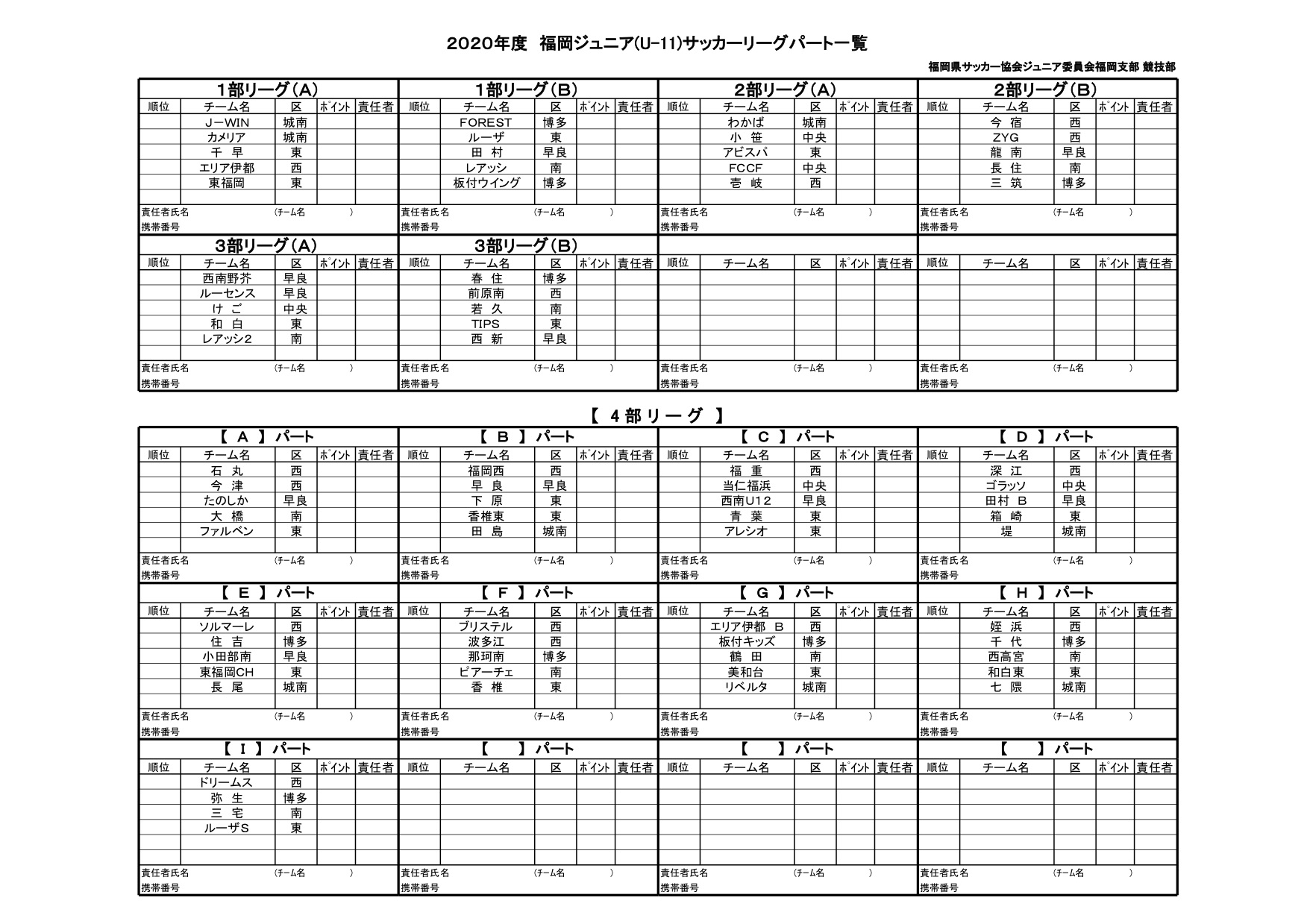 年度 福岡ジュニア U 11 サッカーリーグパート一覧 レアッシ福岡フットボールクラブ