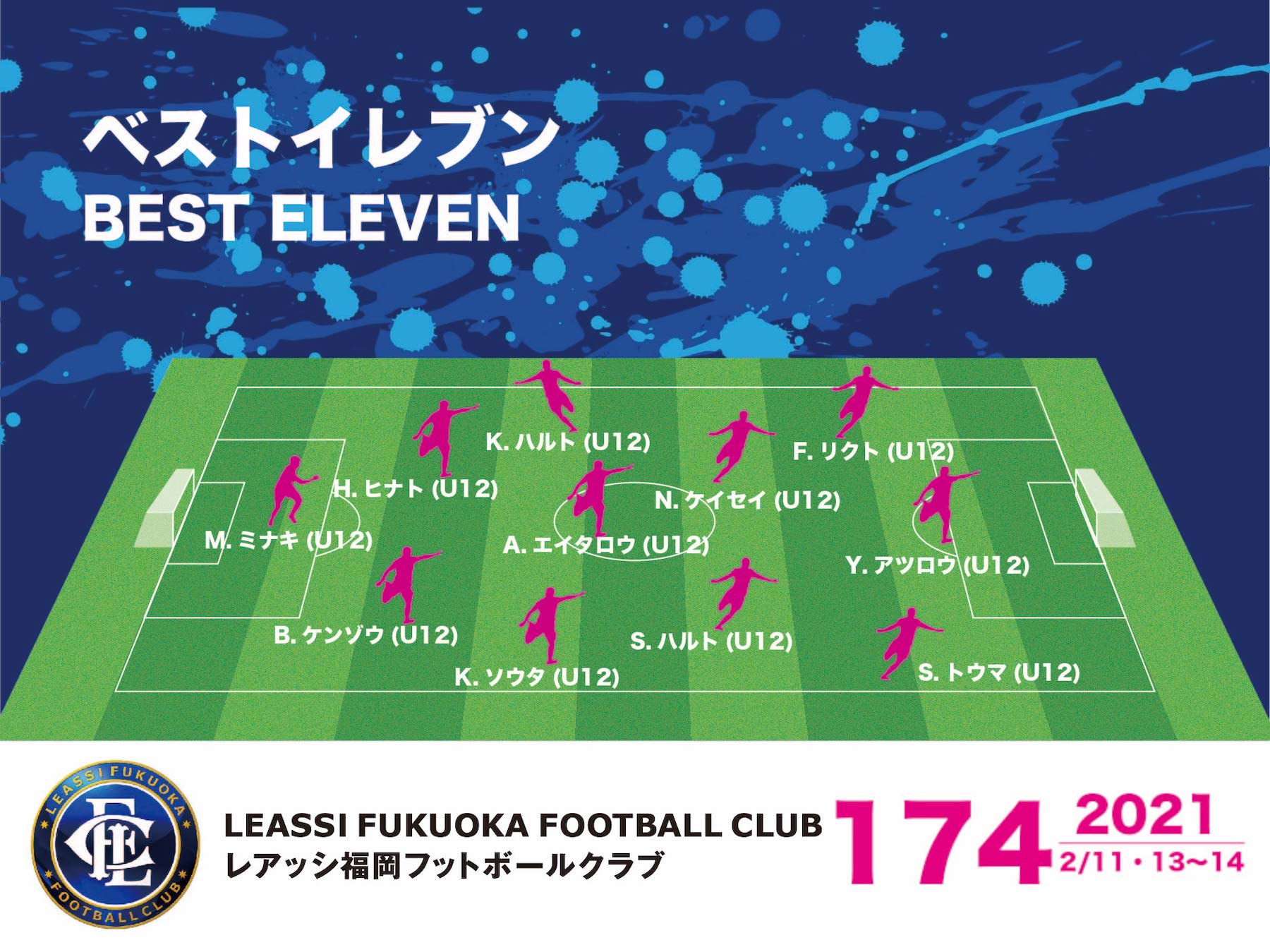 今週のベストイレブン 174 レアッシ福岡fc